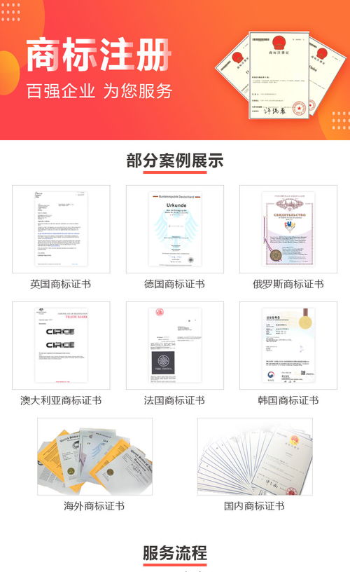 舜立歐盟商標(biāo)注冊(cè)申請(qǐng) 商標(biāo)注冊(cè)費(fèi)用 商標(biāo)注冊(cè)免費(fèi)查詢