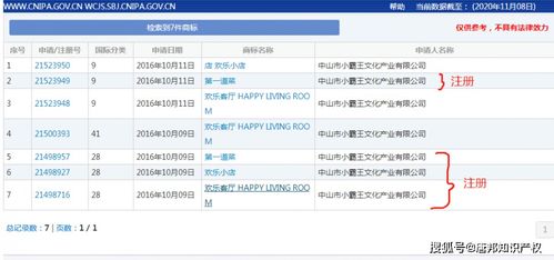500億黃了 小霸王申請(qǐng)破產(chǎn)沒留下一個(gè)商標(biāo) 真 霸王別機(jī)
